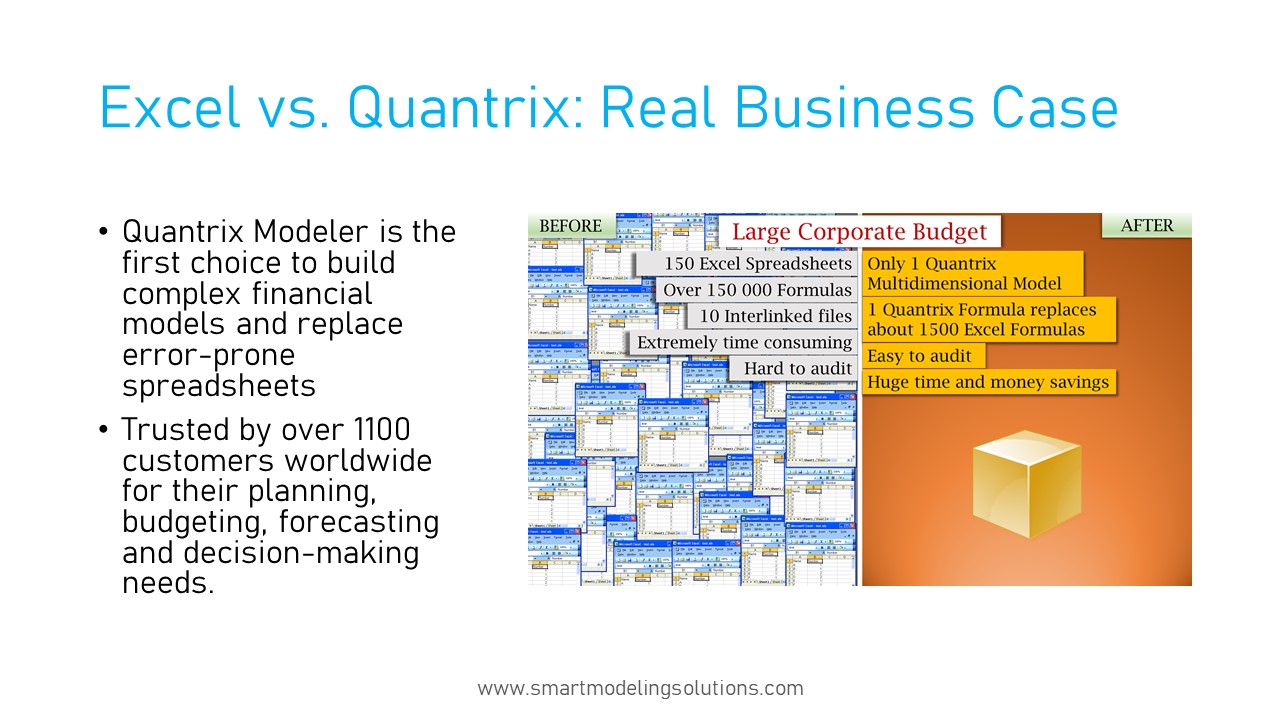Comparison Excel vs. Quantrix