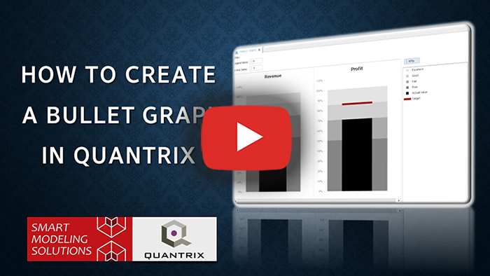Quantrix Modeler Bullet Chart