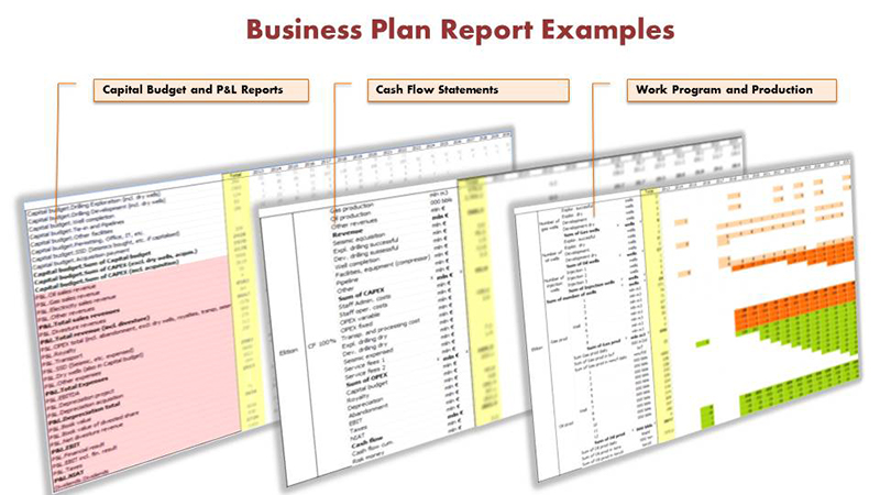energy, oil and gas planning