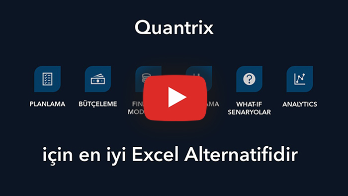 What is Quantrix Modeler?