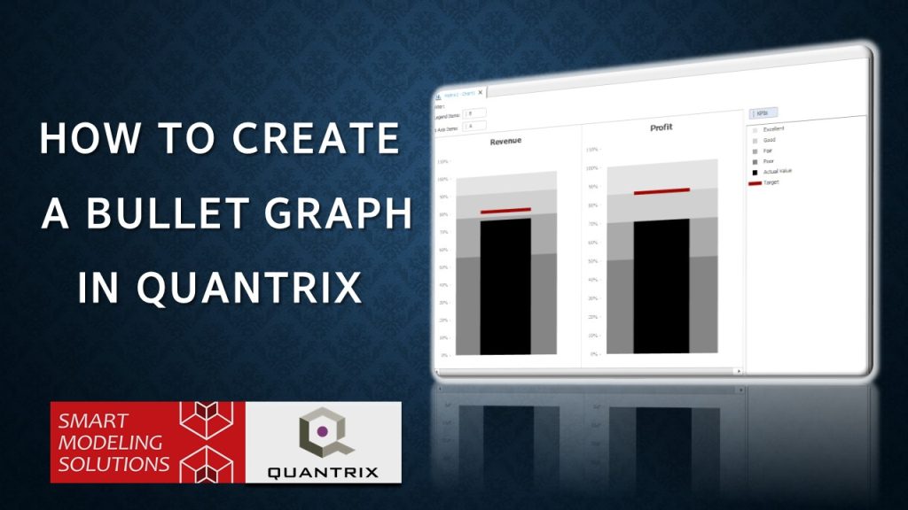 Learn how to create Bullet Graph in Quantrix - Smart Modeling Solutions ...